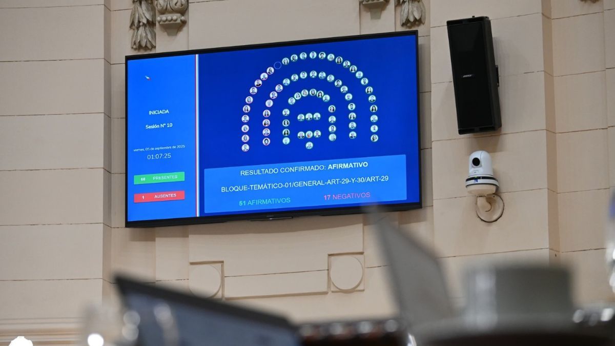 51 convencionales reformadores apoyaron la propuesta de modificación. 51 convencionales reformadores apoyaron la propuesta de modificación. 