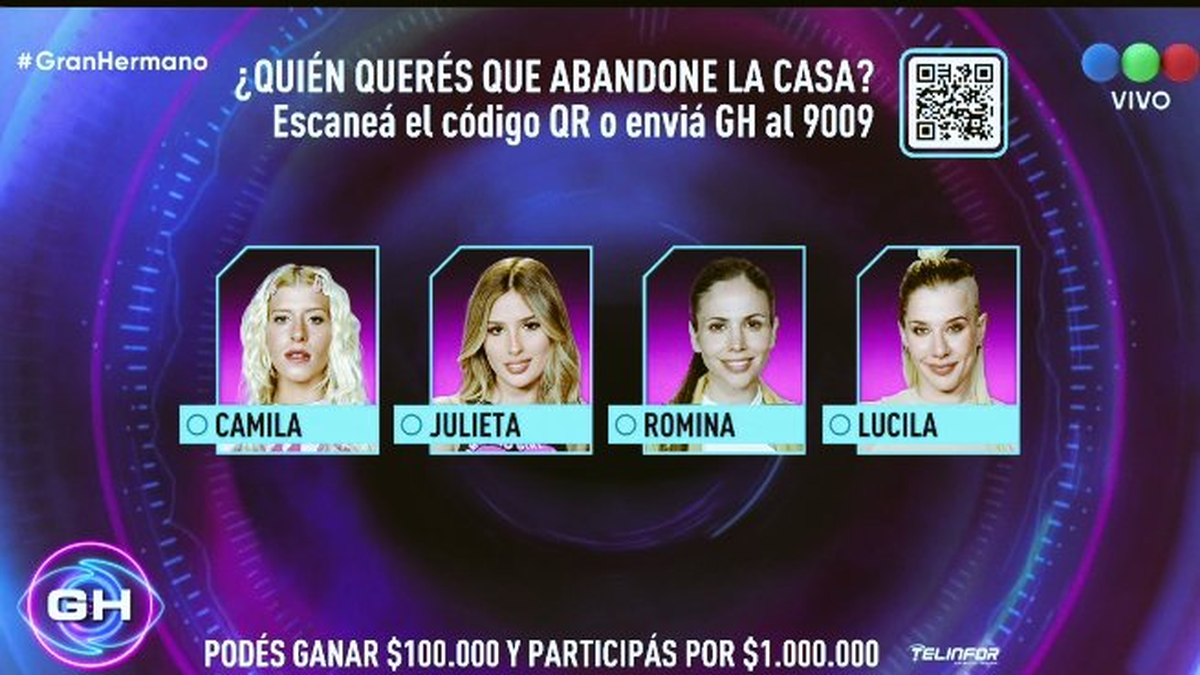 Gran Hermano: en una nueva Gala de Nominación, todas las mujeres quedaron en placa