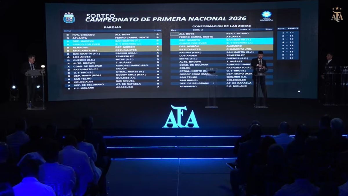 Colón toma nota: ya se sorteó la Primera Nacional 2026 y el Sabalero conoce a todos sus rivales