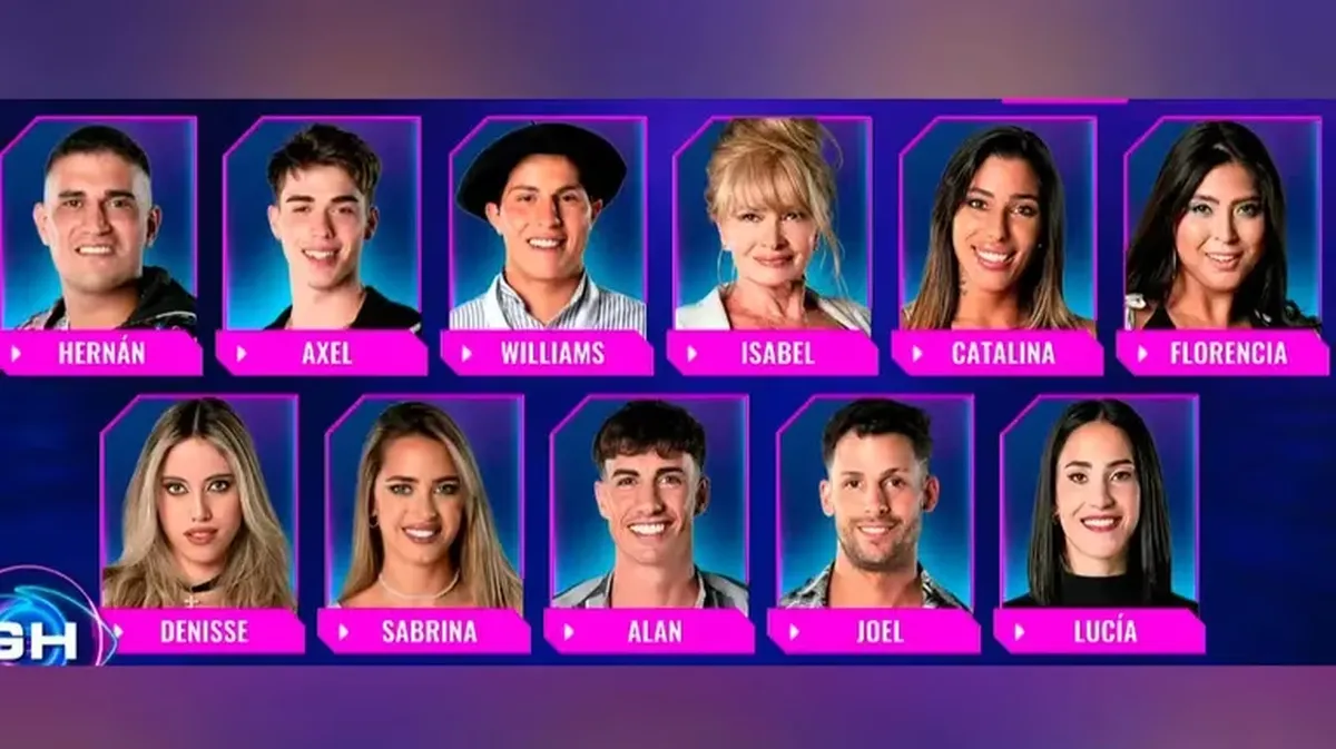 Los once participantes de Gran Hermano que pueden volver a entrar en el repechaje. Los once participantes de Gran Hermano que pueden volver a entrar en el repechaje.