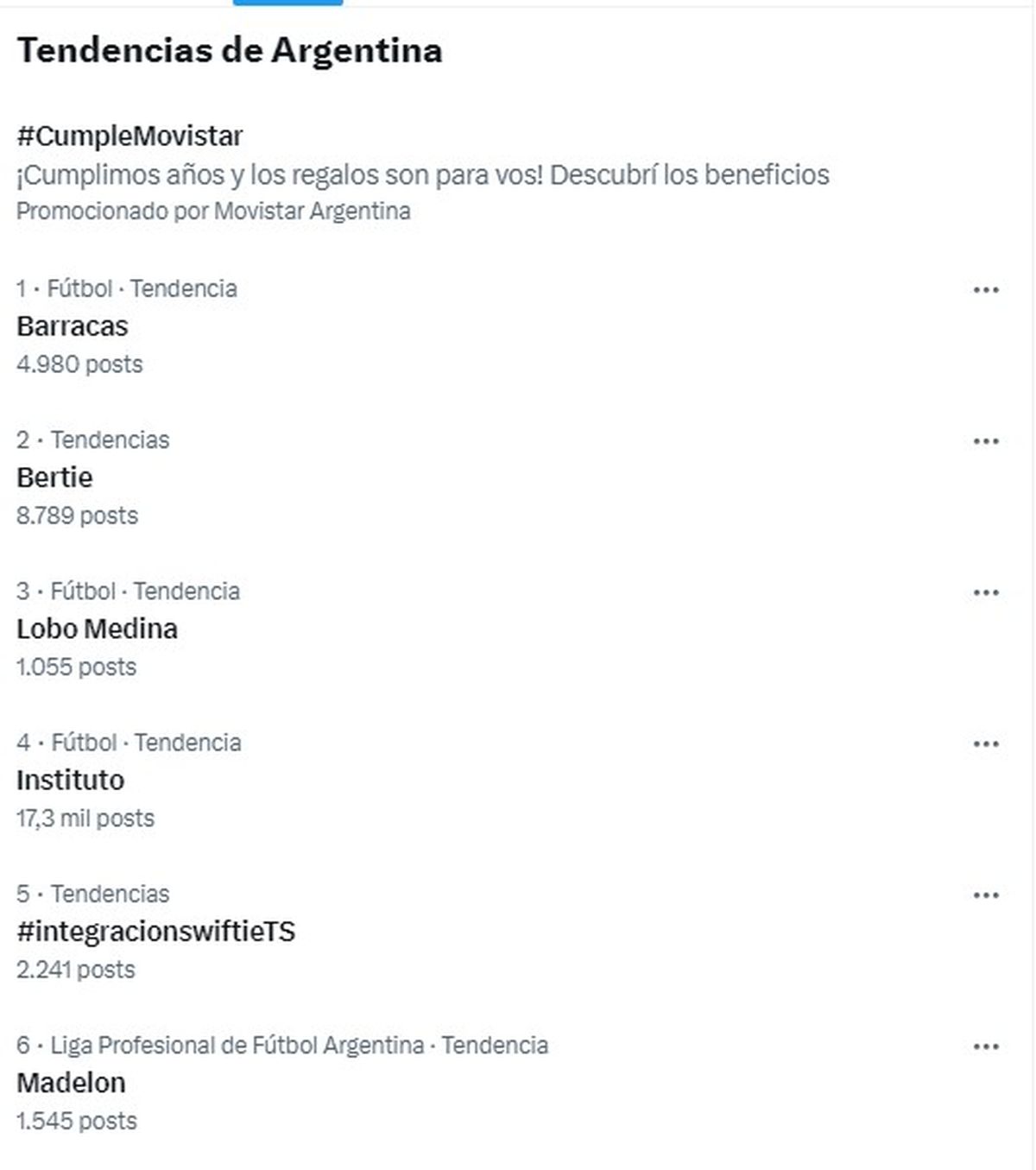 Leonardo Madelón, tendencia en la red social X, este fin de semana, tras la derrota de su equipo. Leonardo Madelón, tendencia en la red social X, este fin de semana, tras la derrota de su equipo.