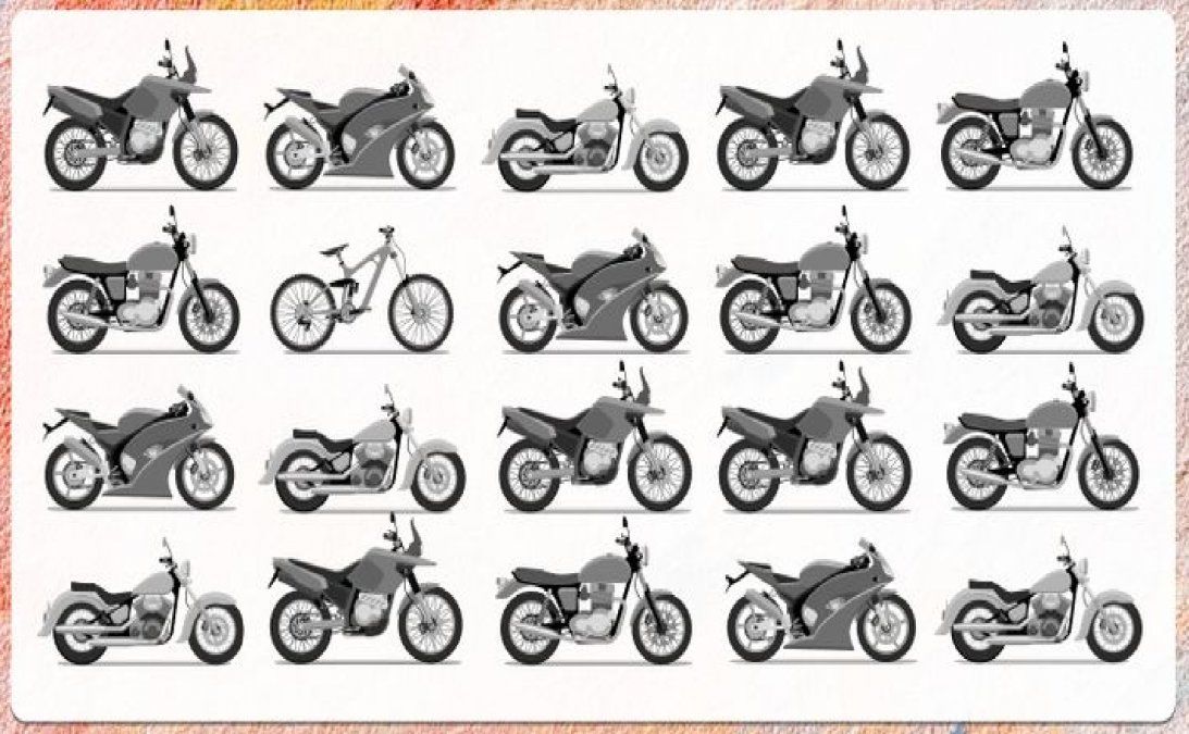 Test rápido y divertido para evaluar tu capacidad visual