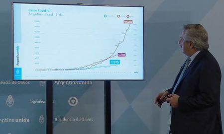 Hace tiempo que el gobierno argentino evita las comparaciones con otros países de la región con respecto al coronavirus.. Hace tiempo que el gobierno argentino evita las comparaciones con otros países de la región con respecto al coronavirus..