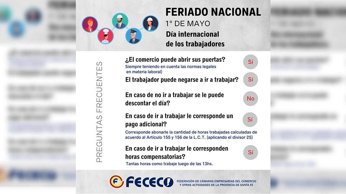 Los comercios que sean atendidos por sus dueños podrán abrir sus puertas.