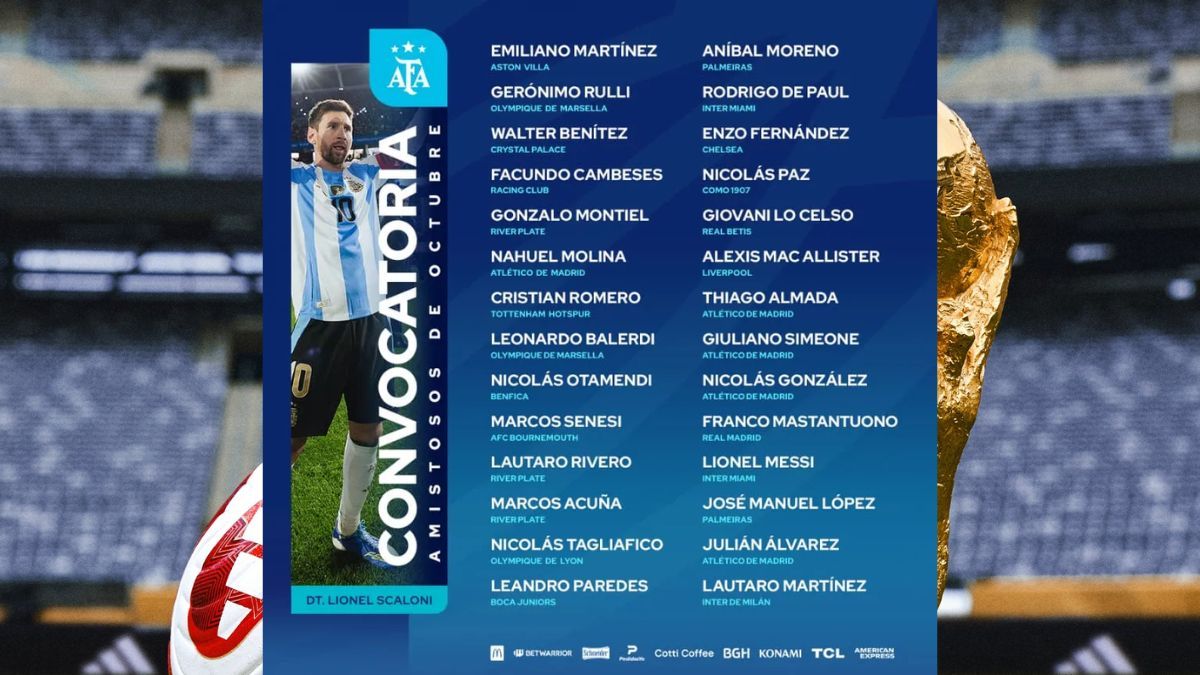 Lionel Scaloni sorprendió con la lista de convocados para la Selección Argentina. Lionel Scaloni sorprendió con la lista de convocados para la Selección Argentina.