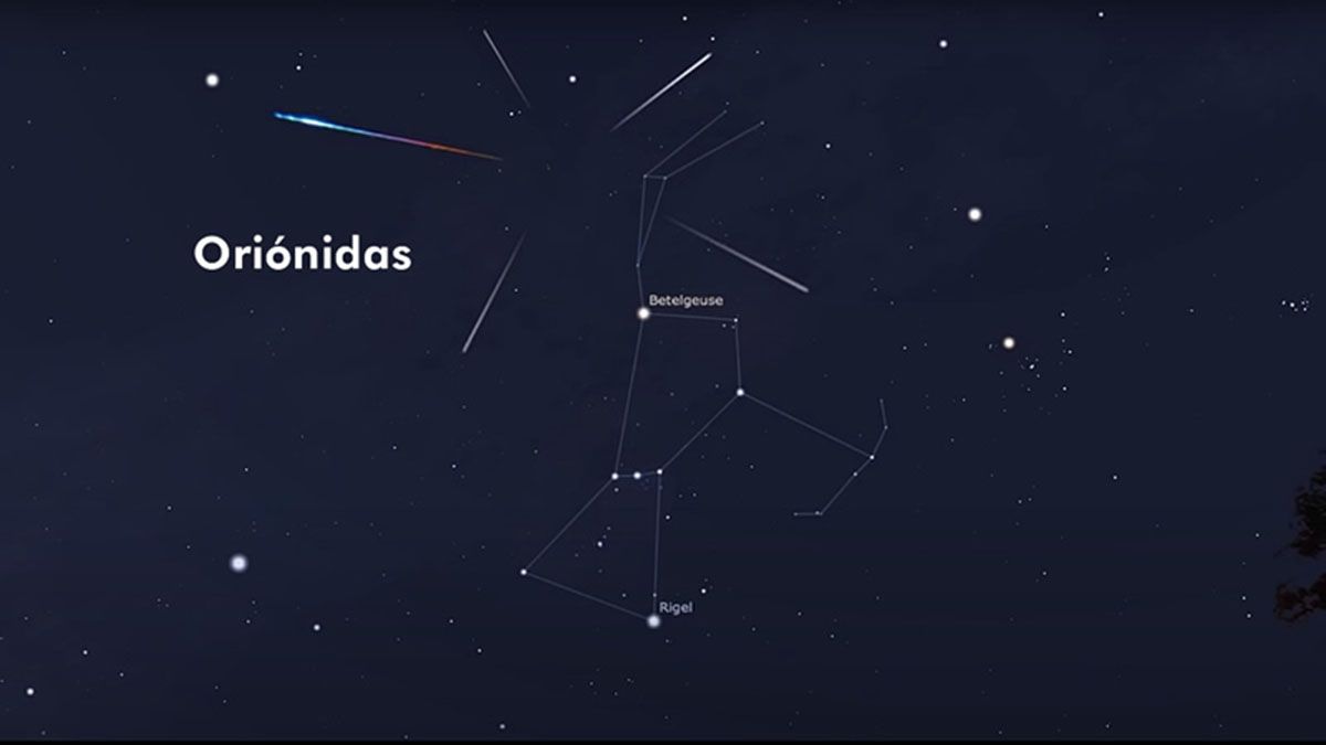 Se llama Oriónidas porque los meteoros irradian desde la constelación de Orión, el cazador.