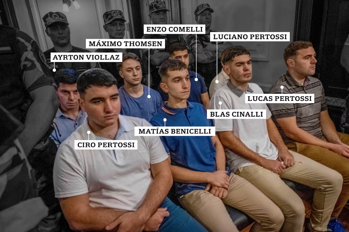 Blas Cinalli y Ayrton Viollaz condenados a 15 años de cárcel por el crimen de Fernando Báez Sosa cambiarán de abogado.