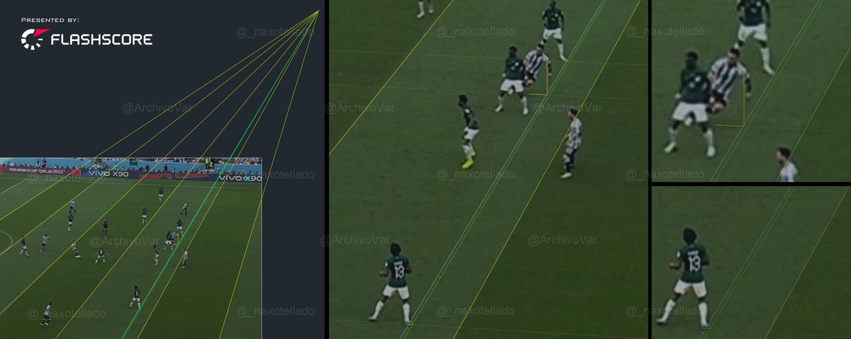 Una cuenta de Twitter viralizó una imagen que muestra que Lautaro Martínez estaba habilitado.