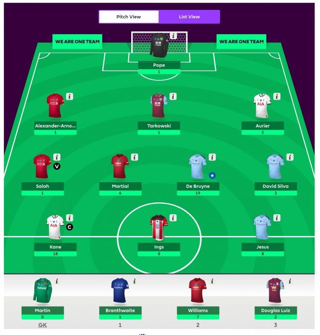 Similar al GranDT de Argentina, la Fantasy League de la Premier League es uno de los juegos más populares de la liga inglesa de fútbol con siete millones de usuarios.