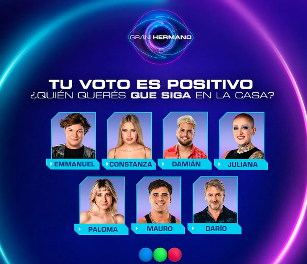 Los participantes nominados esta semana en Gran Hermano. Los participantes nominados esta semana en Gran Hermano.