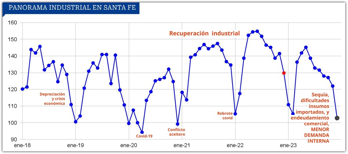 Fuente: Informe de FISFE. Fuente: Informe de FISFE.