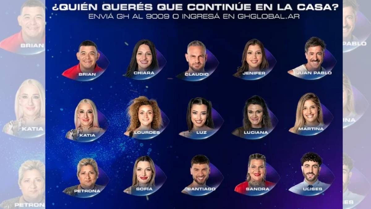 Todos los participantes de Gran Hermano están en placa.