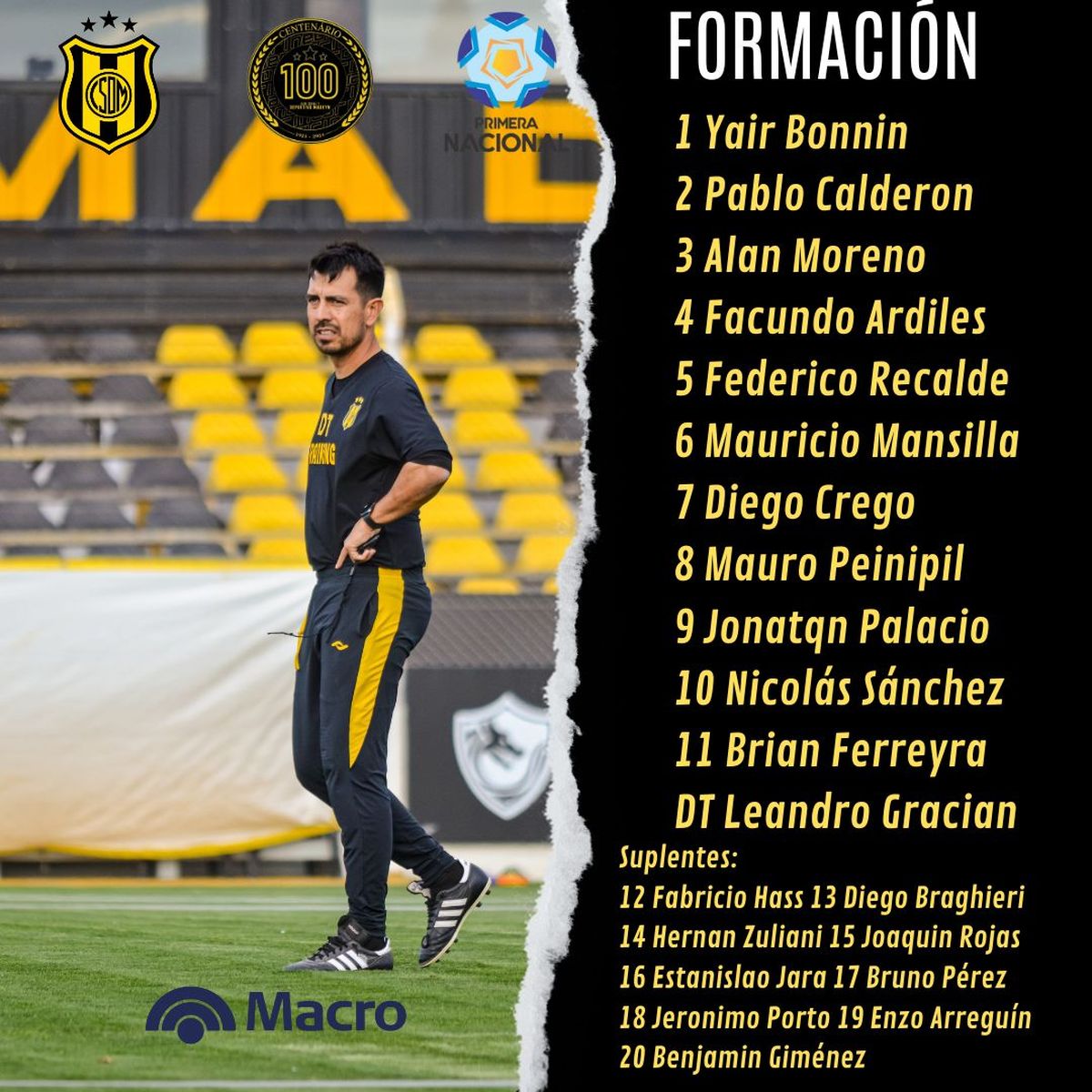 La formación de Deportivo Madryn vs. Colón. La formación de Deportivo Madryn vs. Colón.