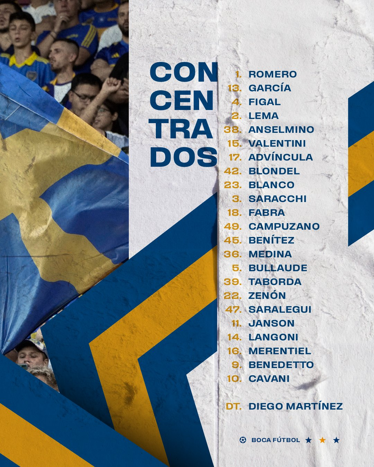Los 23 convocados de Boca para visitar a Unión en Santa Fe. Los 23 convocados de Boca para visitar a Unión en Santa Fe.