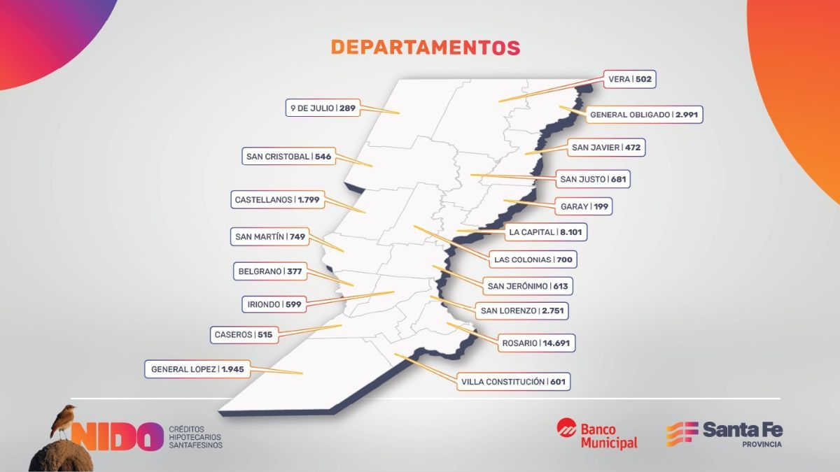 En este sorteo participarán 39.121 vecinos de los 19 departamentos santafesinos. En este sorteo participarán 39.121 vecinos de los 19 departamentos santafesinos.