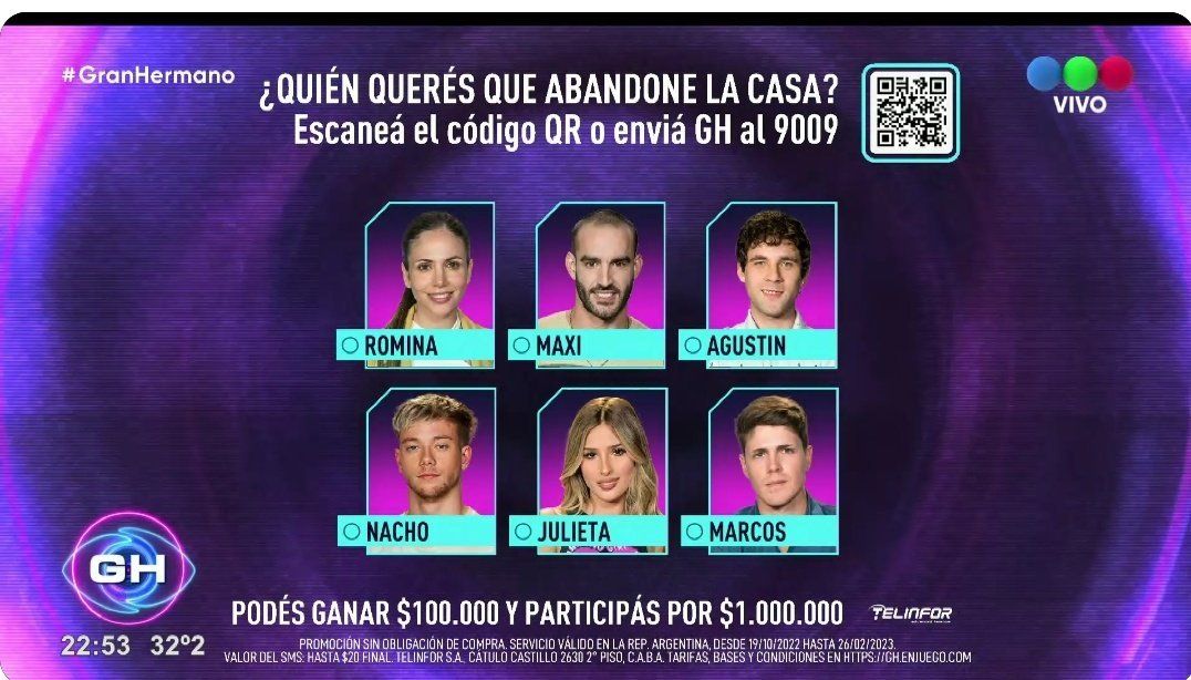 Gran Hermano tiene seis nominados.