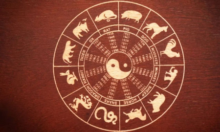 Horóscopo chino: cuál es tu signo y qué significa según la astrología oriental Horóscopo chino: cuál es tu signo y qué significa según la astrología oriental