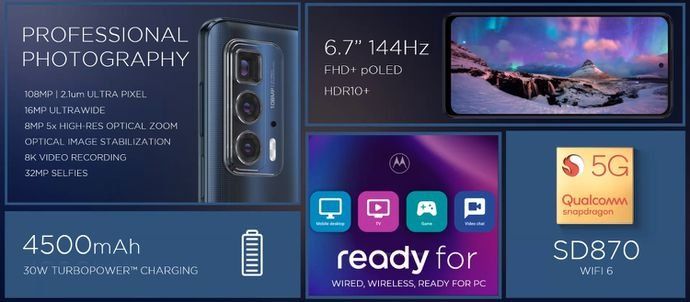 Motorola Edge 20 Pro.