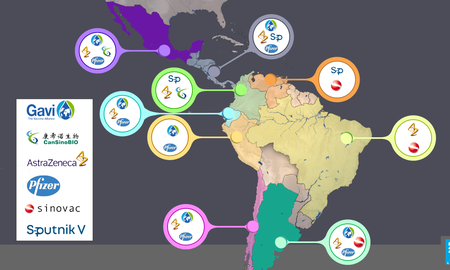 Latinoamérica busca aprovisionarse de las diversas variantes de las vacunas Latinoamérica busca aprovisionarse de las diversas variantes de las vacunas