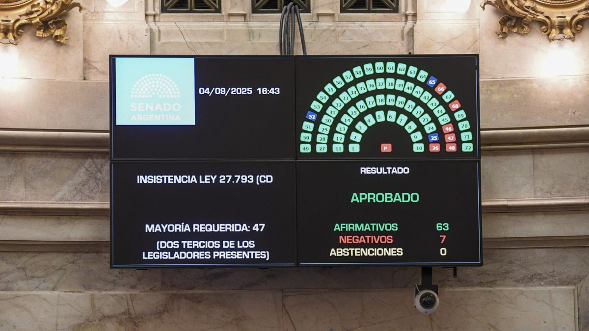 Guillermo Francos confirmó que la norma será promulgada