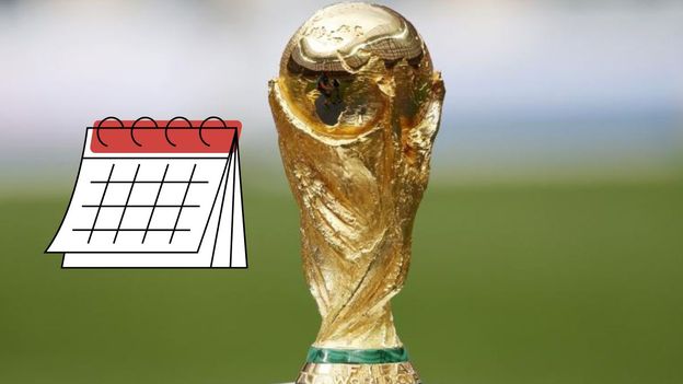 Todos los partidos del Mundial 2026 con días y horarios confirmados. Todos los partidos del Mundial 2026 con días y horarios confirmados.