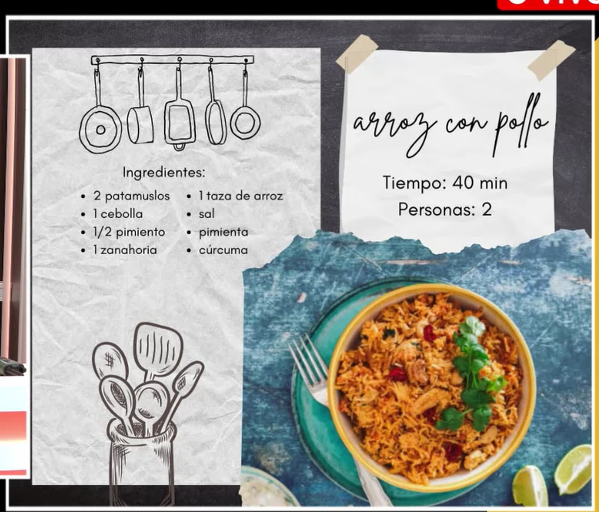 Receta de arroz con pollo Receta de arroz con pollo