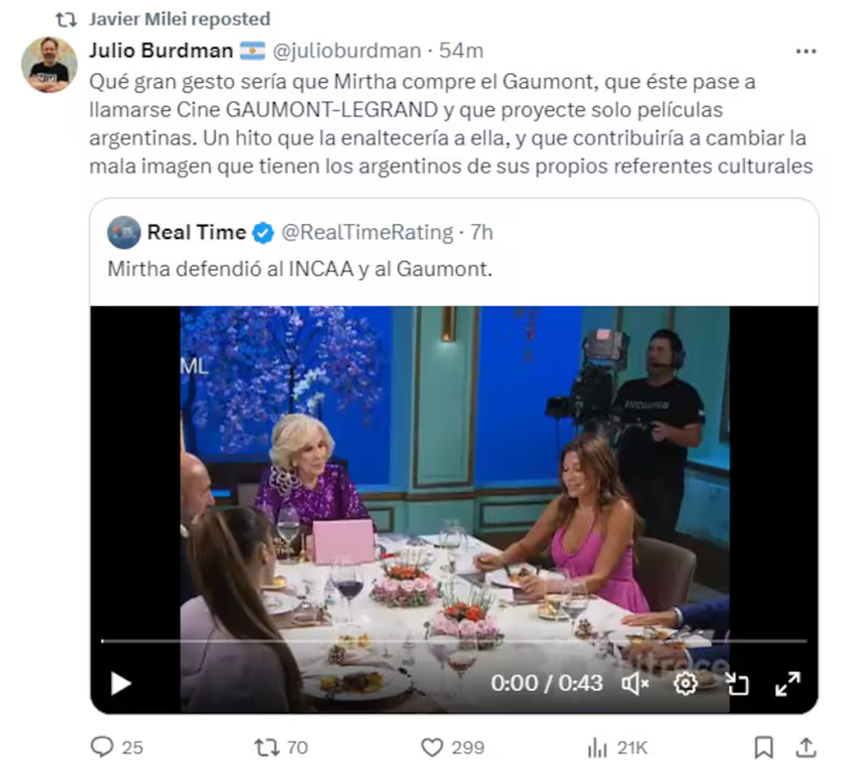 Javier Milei le respondió a Mirtha Legrand mediante X (ex Twitter). Javier Milei le respondió a Mirtha Legrand mediante X (ex Twitter). 