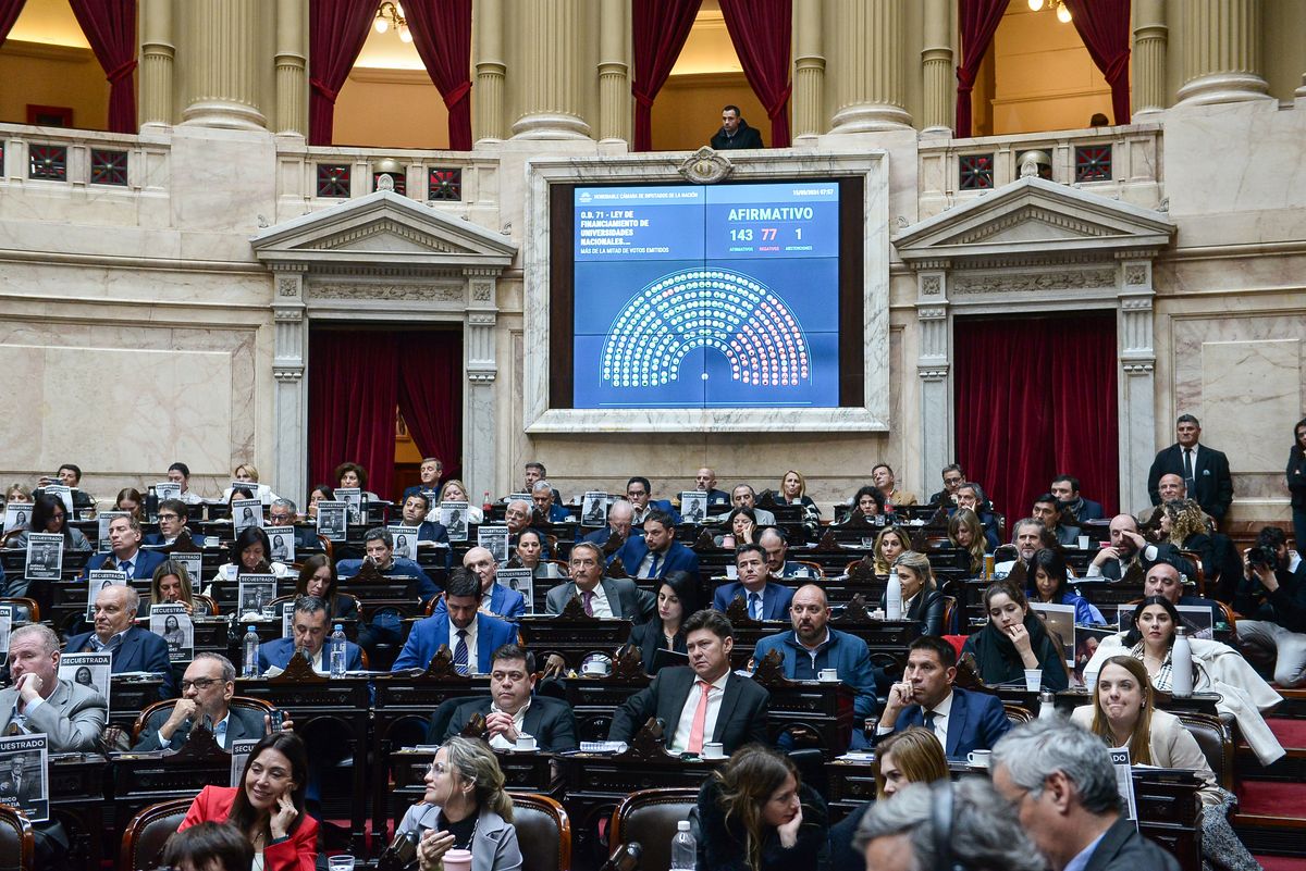 La oposición impuso su estrategia en la Cámara de Diputados de la Nación y le dio media sanción al financiamiento universitario.