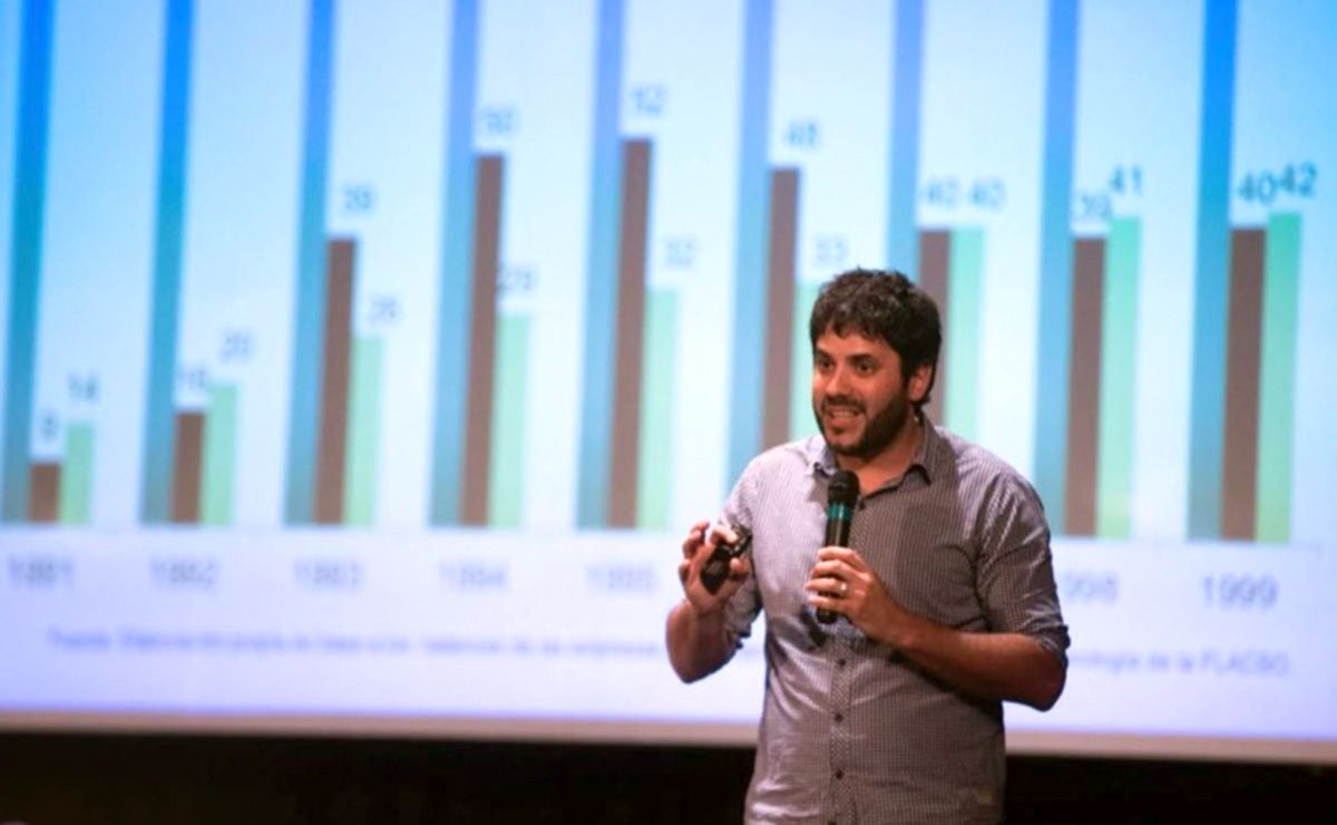 Pablo Manzanelli de CIFRA-CTA sostiene que “el único objetivo de esta medida y de todas las que diseña Milei es seguir financiando la burbuja financiera”. Pablo Manzanelli de CIFRA-CTA sostiene que “el único objetivo de esta medida y de todas las que diseña Milei es seguir financiando la burbuja financiera”.