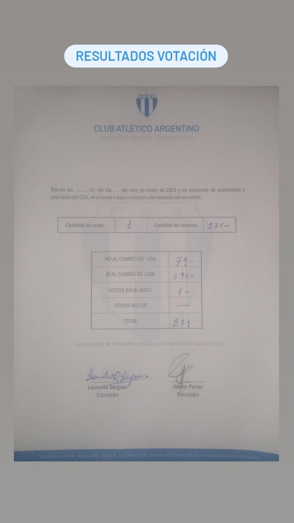La votación de los socios fue contundente: 191 socios votaron por pasarse de liga, mientras que 79 votaron por permanecer en la LSF.