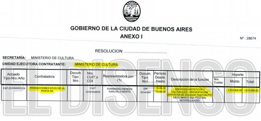 El segundo espect & aacute;  culo fue por la funci & oacute;  n llevada a cabo en septiembre de 2019 en el Festival Interreligioso.
