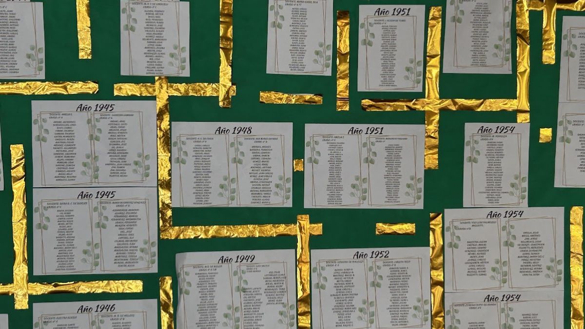 Uno de los trabajos realizados por los estudiantes fue un mural con los nombres de todos los exalumnos que pasaron por la Escuela Jorge Stephenson desde 1925. Uno de los trabajos realizados por los estudiantes fue un mural con los nombres de todos los exalumnos que pasaron por la Escuela Jorge Stephenson desde 1925.
