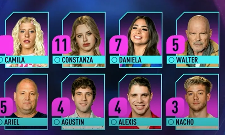 Gran Hermano 2022: Coti y Daniela Pestañela se enfrentan en la nueva placa de nominados Gran Hermano 2022: Coti y Daniela Pestañela se enfrentan en la nueva placa de nominados