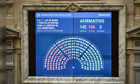 Diputados dio media sanción a la Ley Bases. Diputados dio media sanción a la Ley Bases.