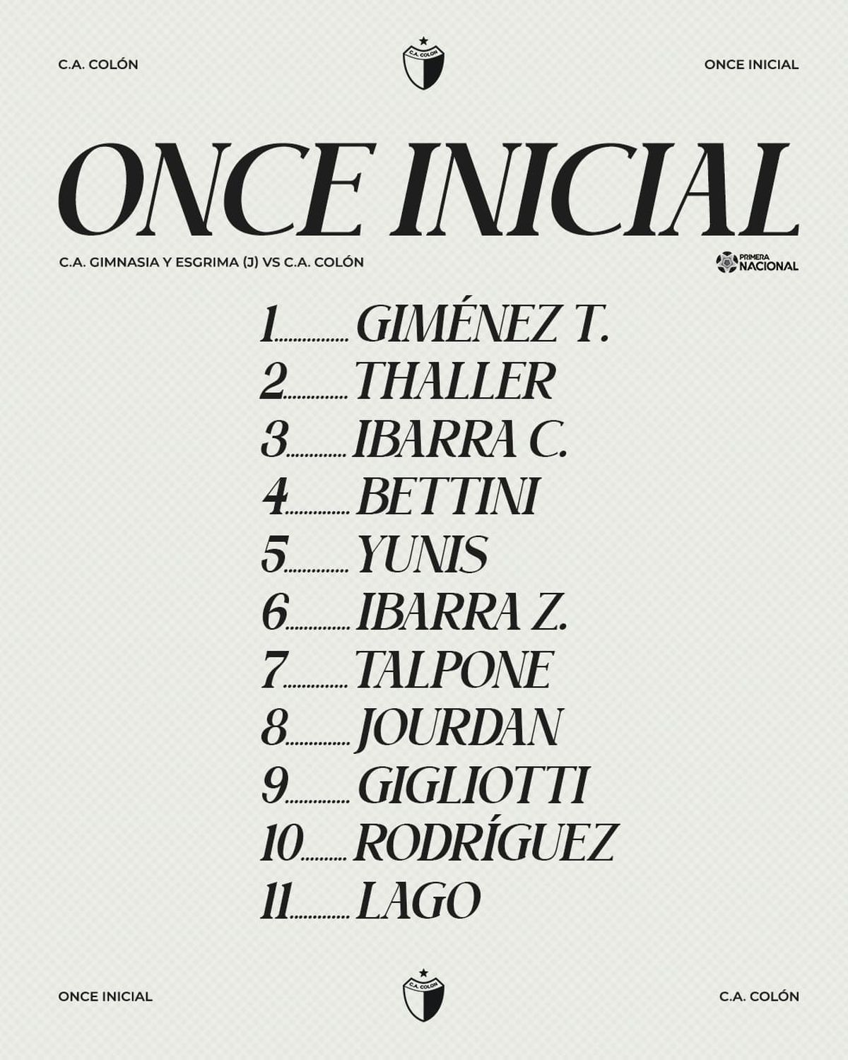 La formación confirmada de Colón. La formación confirmada de Colón.