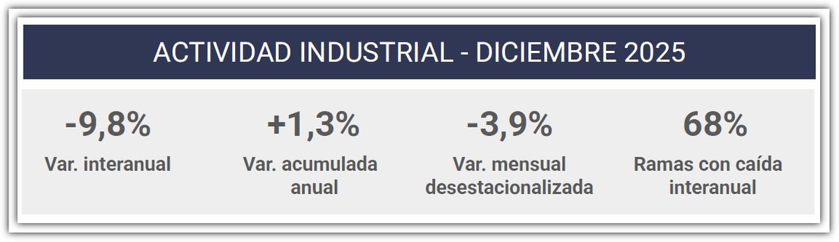 Fuente: Informe de FISFE. Fuente: Informe de FISFE.