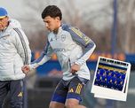 Boca y la tajante decisión de Miguel Ángel Russo para el Mundial de Clubes Boca y la tajante decisión de Miguel Ángel Russo para el Mundial de Clubes