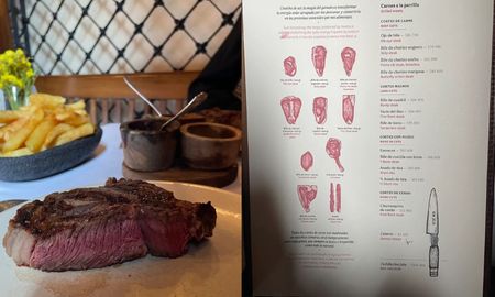 ¿cuanto cuesta una tira de asado en la parrilla don julio en noviembre 2025? ¿cuanto cuesta una tira de asado en la parrilla don julio en noviembre 2025?