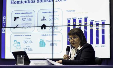 Patricia Bullrich presentó las estadísticas criminales del 2024. Patricia Bullrich presentó las estadísticas criminales del 2024.