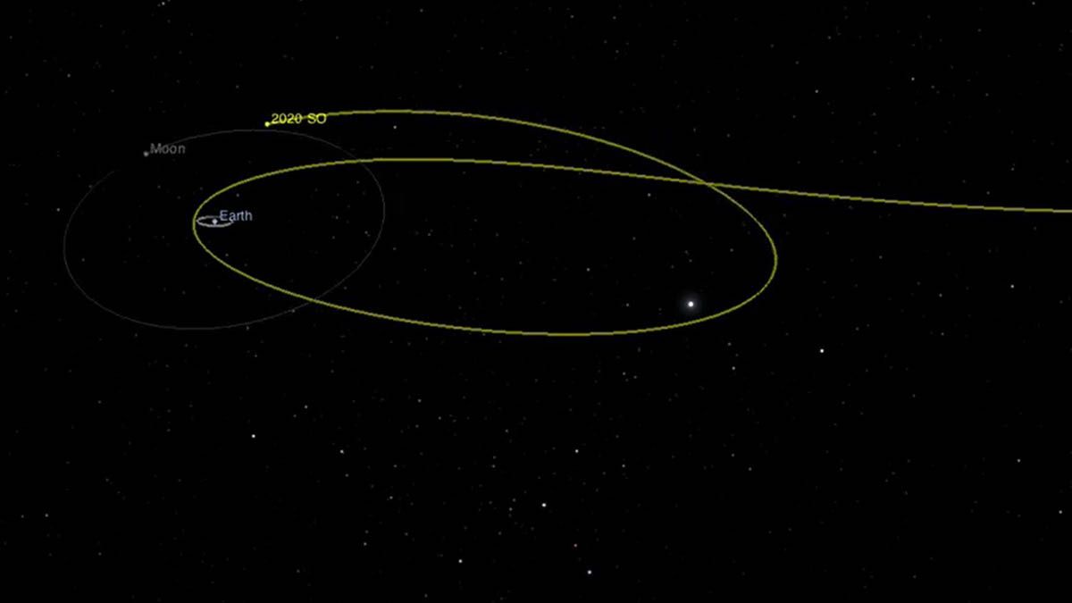 La Tierra podría haber capturado un cohete de la década de 1960.&nbsp;