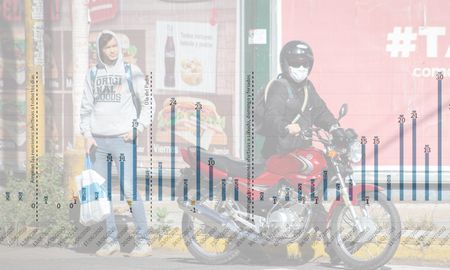 reuniones familiares: ¿como afectan a la curva de contagios de coronavirus en santa fe? reuniones familiares: ¿como afectan a la curva de contagios de coronavirus en santa fe?