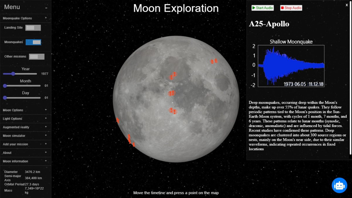 El proyecto AONIKENK, permite a los usuarios interactuar con la historia sísmica lunar.