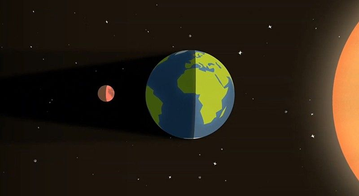 La Luna suele aparecer de color rojizo durante los eclipses lunares debido a la luz solar filtrada a través de la atmósfera terrestre. Estudio de Visualización Científica del Centro Goddard de la NASA. La Luna suele aparecer de color rojizo durante los eclipses lunares debido a la luz solar filtrada a través de la atmósfera terrestre. Estudio de Visualización Científica del Centro Goddard de la NASA.