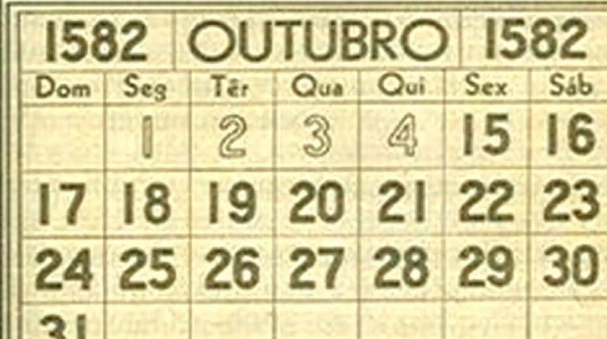 La cronología antigua finalizó un jueves, 4 de octubre, y tuvo su correlato en el viernes, ya declarado 15 de octubre en el nuevo calendario.