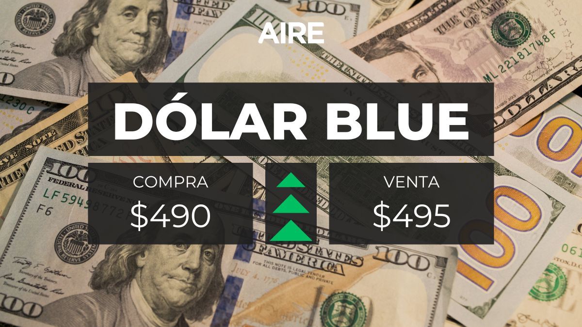 El dólar blue se dispara y marca máximos nominales históricos.