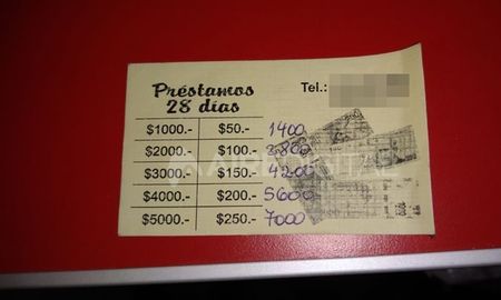 denuncio amenazas de prestamistas: ahora no puede volver a su casa y vive en el auto denuncio amenazas de prestamistas: ahora no puede volver a su casa y vive en el auto