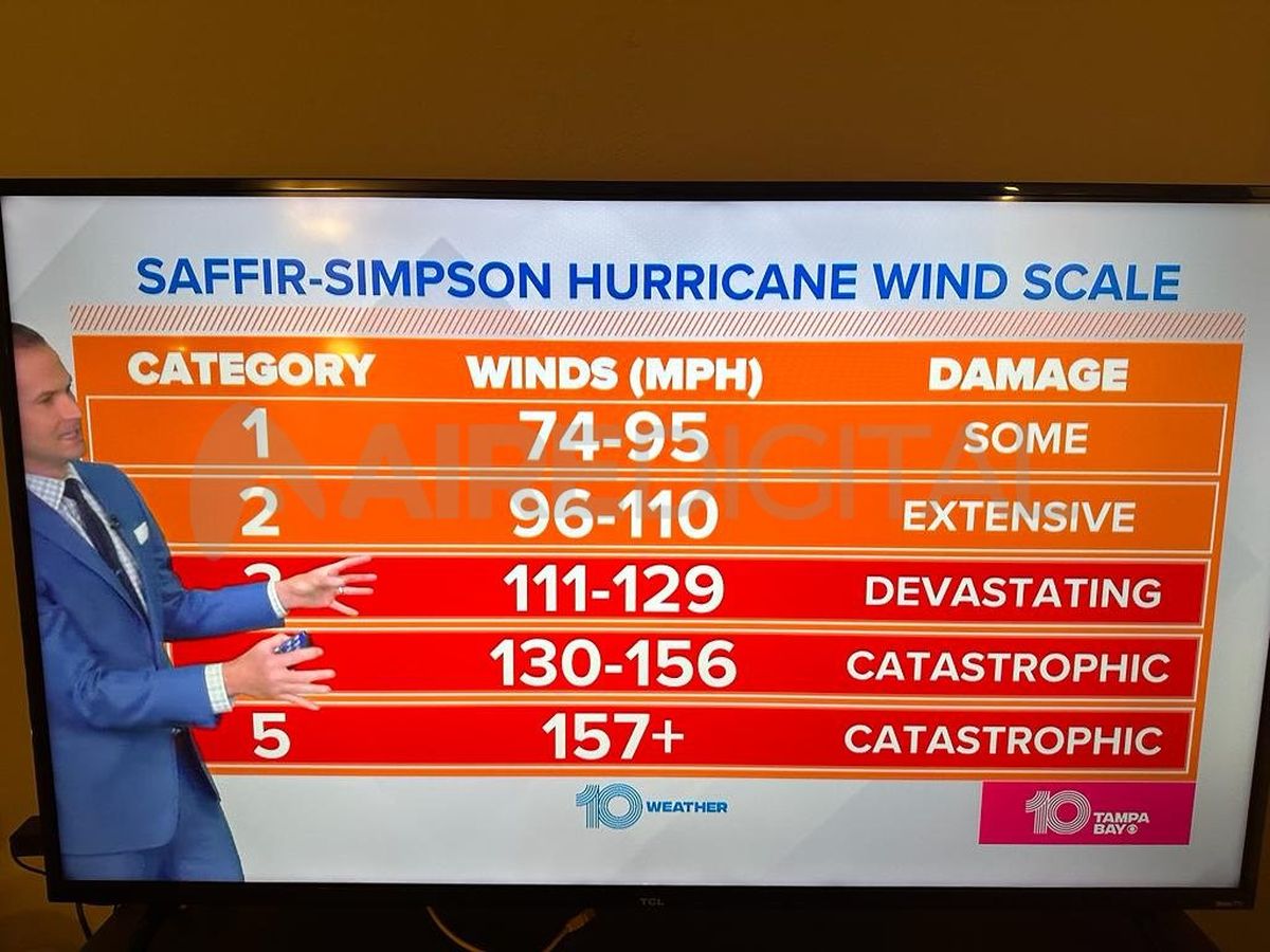 Los canales de tv en Florida anuncian la llegada del huracán Ian con vientos de unos 225 kilómetros por hora, es decir, 