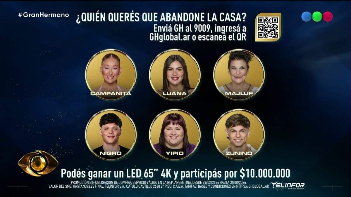 La nueva placa de Gran Hermano incluye a seis participantes, varios de ellos clave en el reality. La nueva placa de Gran Hermano incluye a seis participantes, varios de ellos clave en el reality.
