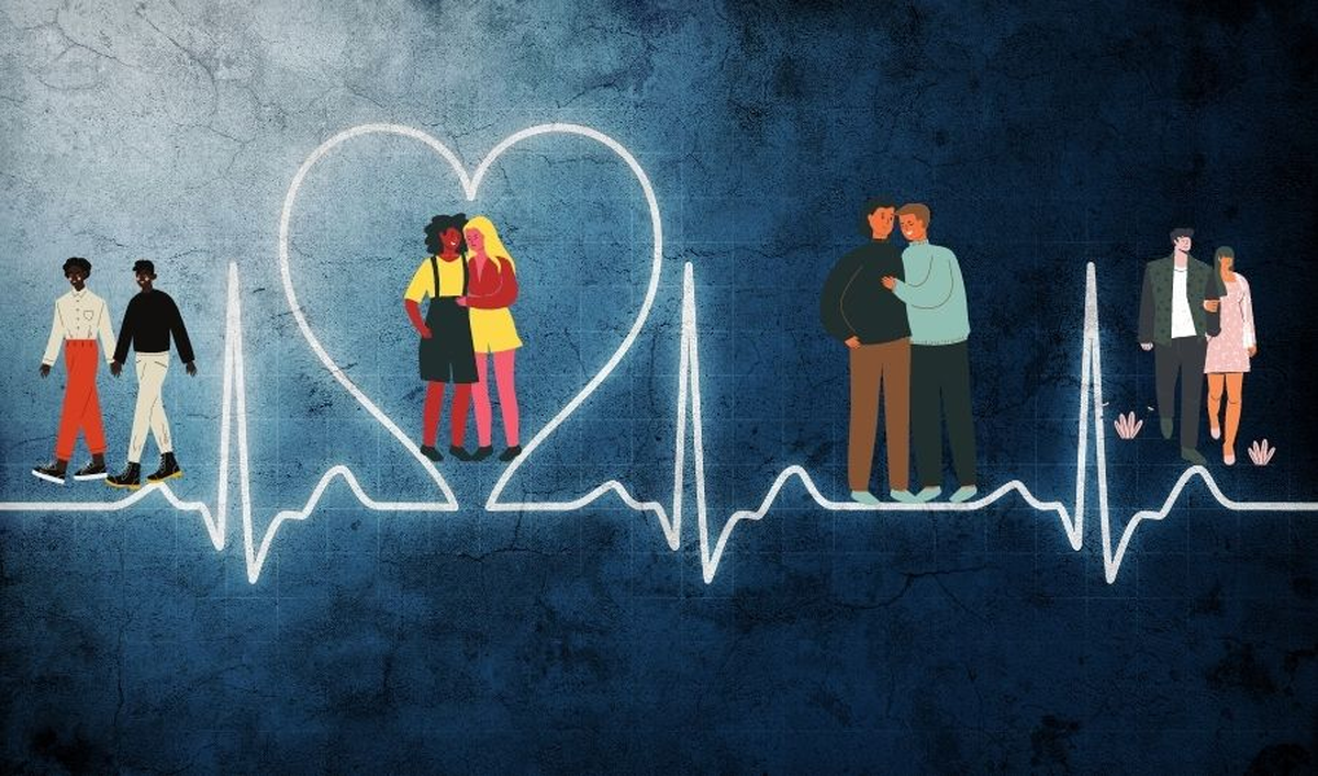 Los derechos sexuales y los derechos reproductivos son parte de los derechos humanos básicos, por lo que son inherentes a todas las personas.