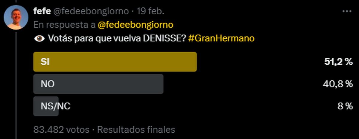 Federico Bongiorno vía X. Federico Bongiorno vía X.